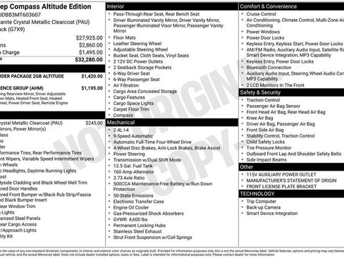 Used 2021 Jeep Compass Latitude image 34