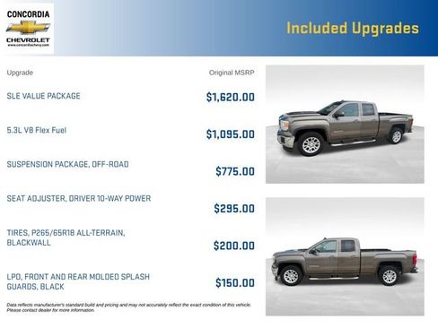 Used 2014 GMC Sierra 1500 SLE w/ SLE Value Package AWD/4WD image 9