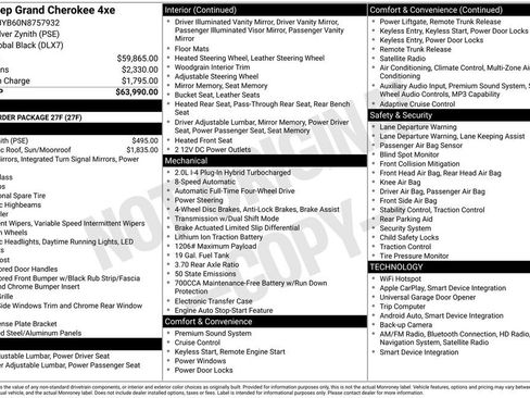 Used 2022 Jeep Grand Cherokee Limited 4xe image 2