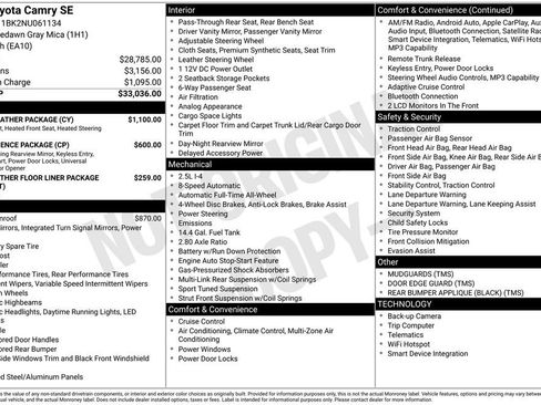 Used 2022 Toyota Camry SE w/ Cold Weather Package image 42