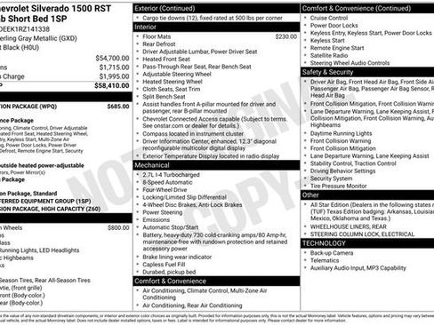 Certified 2024 Chevrolet Silverado 1500 RST w/ Protection Package image 31
