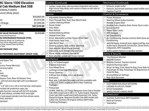 Used 2020 GMC Sierra 1500 Elevation w/ Elevation Value Package AWD/4WD image 35