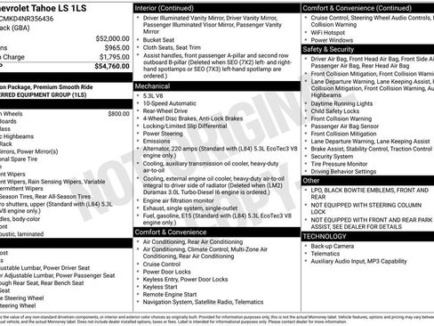 Used 2022 Chevrolet Tahoe LS RWD image 34