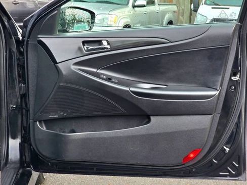 Used 2014 Hyundai Sonata SE w/ Premium Package 04 image 26