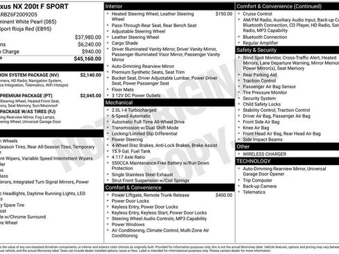 Used 2015 Lexus NX 200t F Sport w/ Navigation System Package AWD/4WD image 25