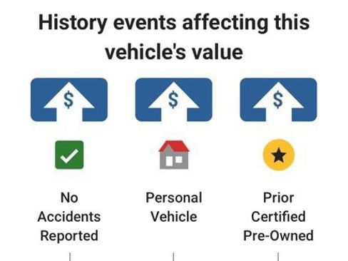 Used 2022 Chevrolet Silverado 1500 ZR2 w/ Technology Package image 9