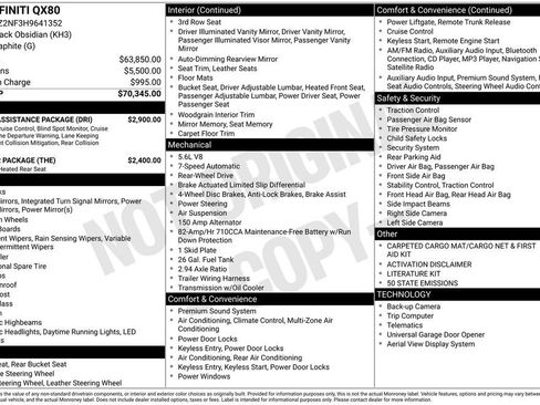 Used 2017 INFINITI QX80 2WD w/ Driver Assistance Package image 31