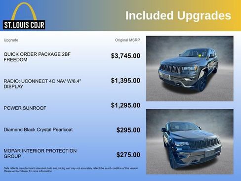 Used 2021 Jeep Grand Cherokee Freedom Edition AWD/4WD image 5