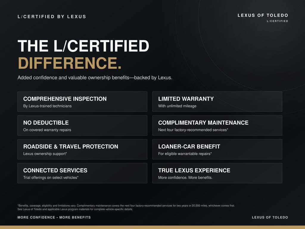 Certified 2024 Lexus ES 350 w/ Premium Package FWD image 3