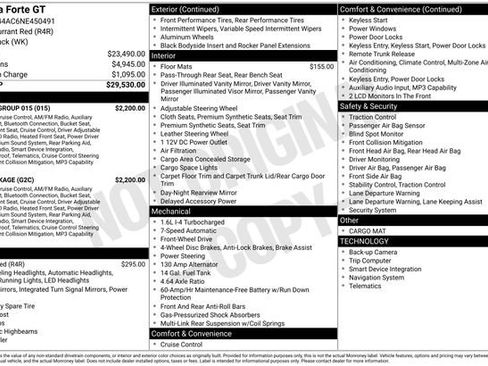 Used 2022 Kia Forte GT w/ GT2 Package FWD image 40