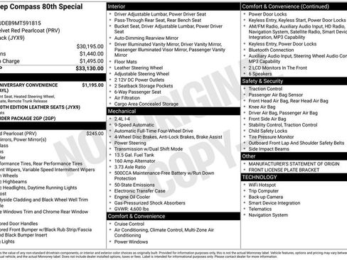 Used 2021 Jeep Compass 80th Special Edition image 25