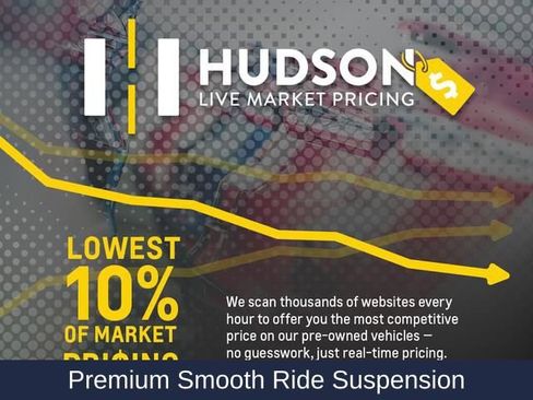 Used 2023 Chevrolet Tahoe LT w/ Luxury Package image 25