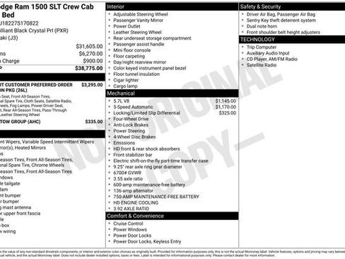 Used 2007 Dodge Ram 1500 Truck SLT image 4