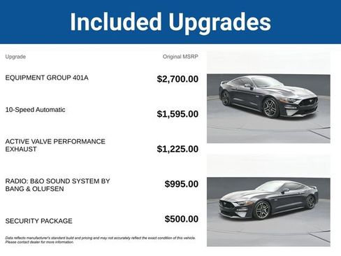 Used 2022 Ford Mustang GT Premium w/ Equipment Group 401A image 5