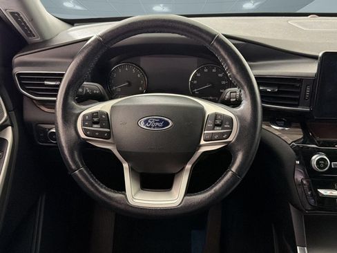 Used 2022 Ford Explorer Limited RWD image 25