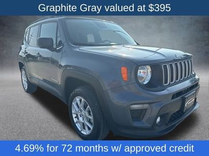 Used 2022 Jeep Renegade Latitude