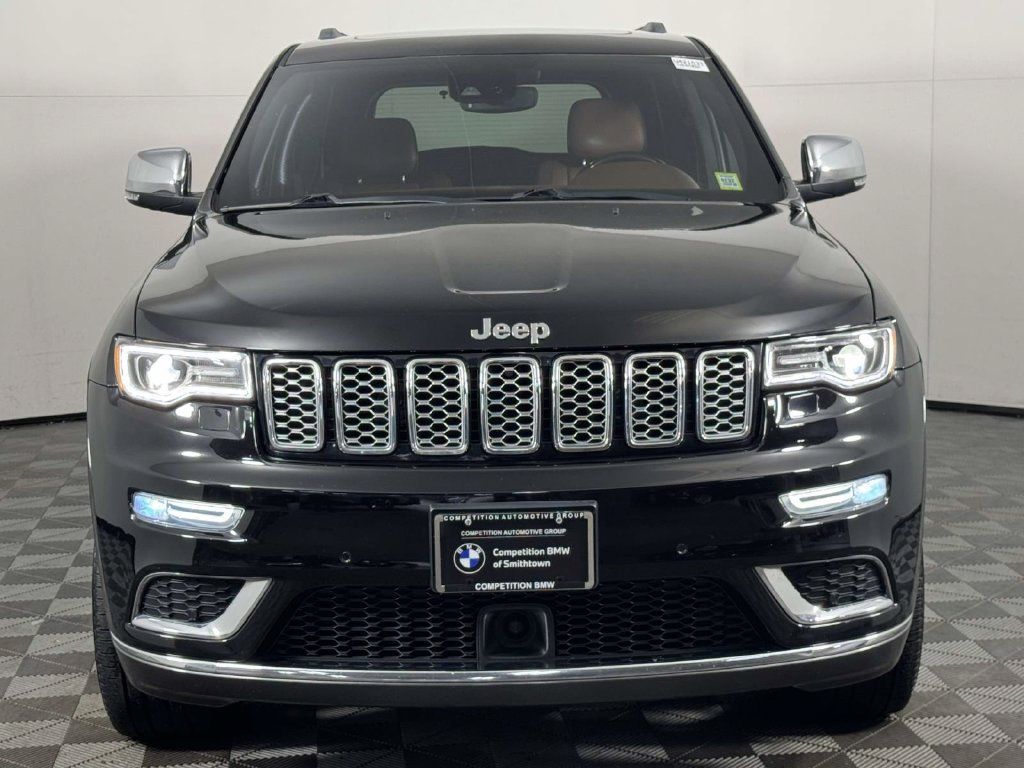 Used 2020 Jeep Grand Cherokee Summit AWD/4WD image 6
