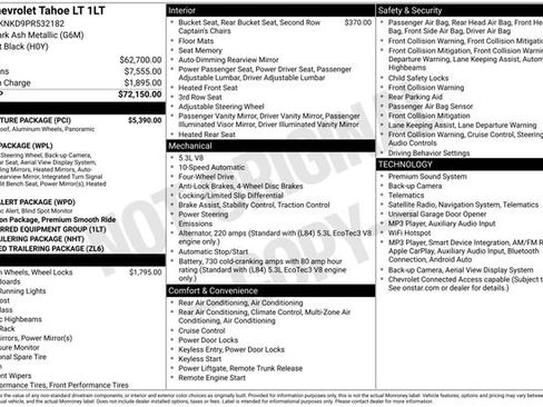 Used 2023 Chevrolet Tahoe LT w/ LT Signature Package AWD/4WD image 12