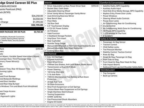 Used 2018 Dodge Grand Caravan SE image 5