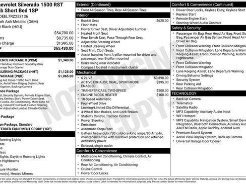 Certified 2024 Chevrolet Silverado 1500 RST w/ Convenience Package II AWD/4WD image 10