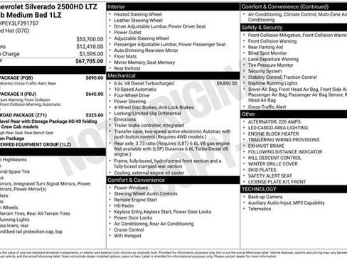 Certified 2020 Chevrolet Silverado 2500 LTZ w/ Safety Package AWD/4WD image 32
