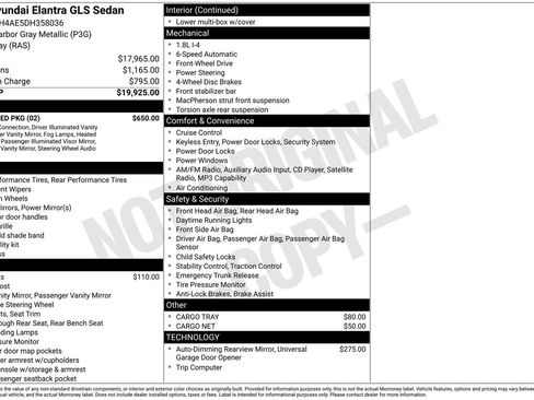 Used 2013 Hyundai Elantra GLS w/ Preferred Pkg image 17
