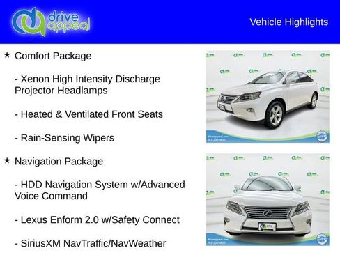 Used 2015 Lexus RX 350 AWD image 12