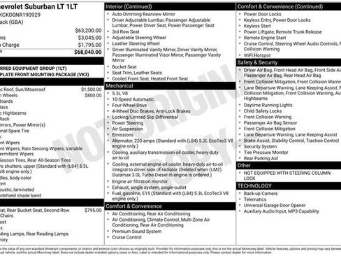 Used 2022 Chevrolet Suburban LT AWD/4WD image 6