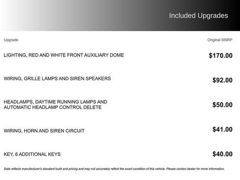 Used 2017 Chevrolet Tahoe Police image 2