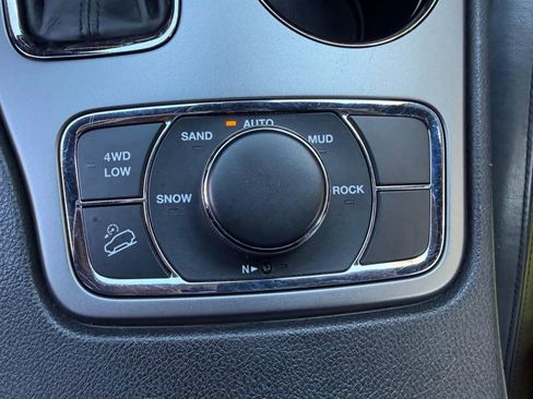 Used 2019 Jeep Grand Cherokee Limited X image 37