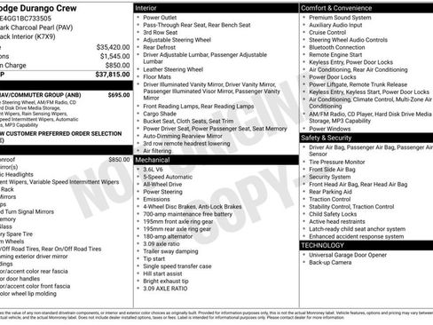 Used 2011 Dodge Durango Crew w/ Entry Nav/Commuter Group AWD/4WD image 6