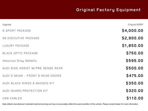 Used 2021 Audi S6 Premium Plus w/ S Sport Package image 19