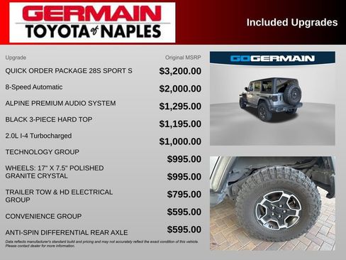 Used 2018 Jeep Wrangler Unlimited Sport S image 24