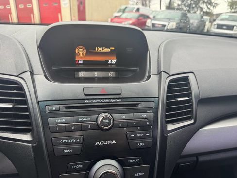 Used 2015 Acura RDX Base AWD 4dr SUV image 32