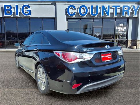 Used 2015 Hyundai Sonata Limited w/ Option Group 02 image 2