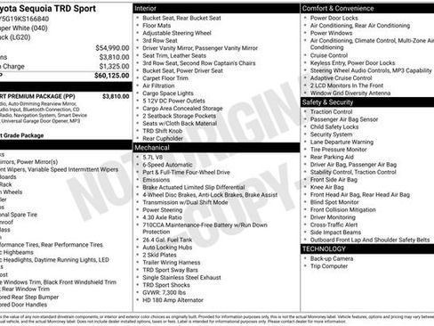 Used 2019 Toyota Sequoia TRD Sport w/ TRD Sport Premium Package AWD/4WD image 12