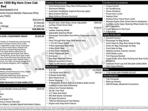 Used 2021 RAM 1500 Big Horn RWD image 2