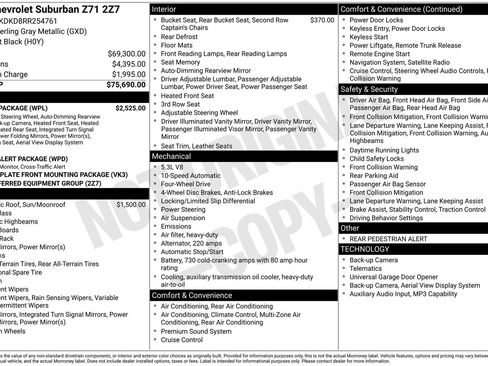Used 2024 Chevrolet Suburban Z71 w/ Luxury Package AWD/4WD image 49