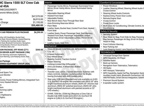 Used 2016 GMC Sierra 1500 SLT AWD/4WD image 4