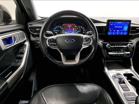 Used 2022 Ford Explorer Limited RWD image 6