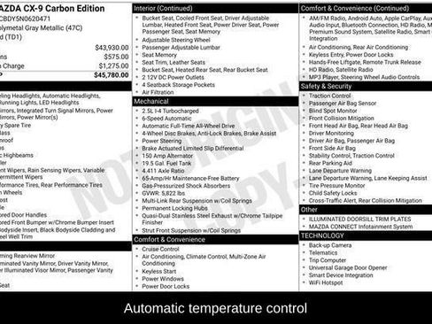 Used 2022 MAZDA CX-9 Carbon Edition image 2