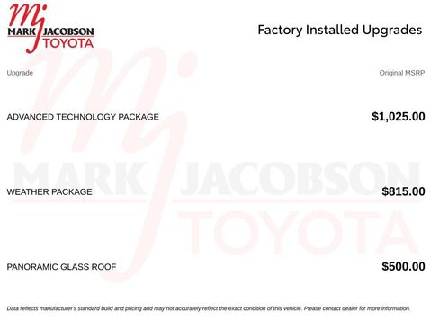 Used 2025 Toyota RAV4 Limited w/ Advanced Technology Package AWD/4WD image 5