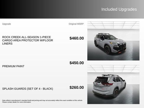Used 2025 Nissan Rogue SV AWD/4WD image 4