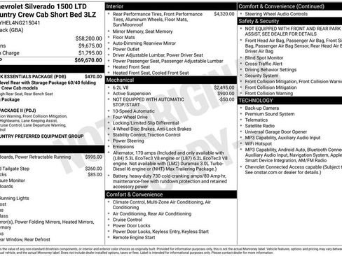 Used 2022 Chevrolet Silverado 1500 High Country w/ LPO, Dark Essentials Package AWD/4WD image 5