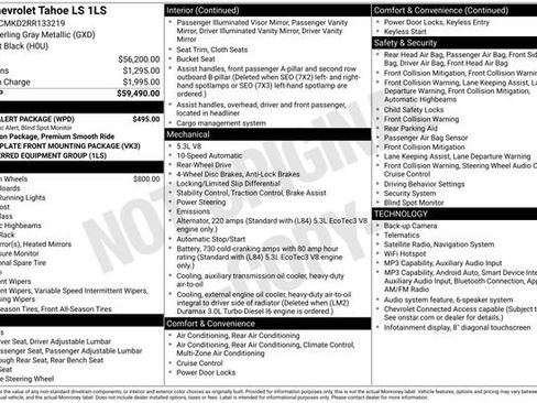 Used 2024 Chevrolet Tahoe LS w/ Driver Alert Package image 6