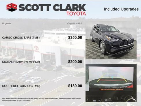 Used 2023 Toyota Highlander Platinum image 8