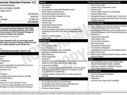 Used 2023 Chevrolet Suburban Premier AWD/4WD image 6