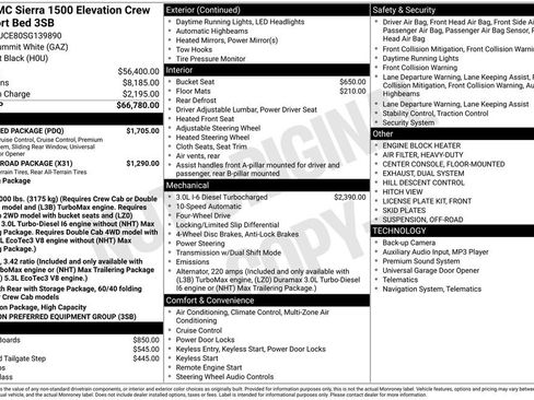 Used 2025 GMC Sierra 1500 Elevation w/ Preferred Package image 46