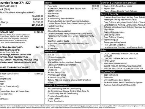 Used 2024 Chevrolet Tahoe Z71 w/ Luxury Package AWD/4WD image 36