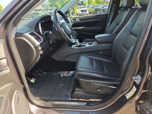 Used 2020 Jeep Grand Cherokee Summit w/ Platinum Series Group AWD/4WD image 19